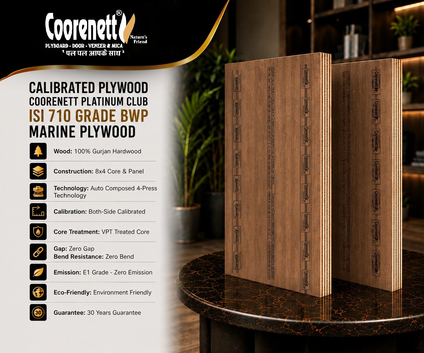 Calibrated Plywood